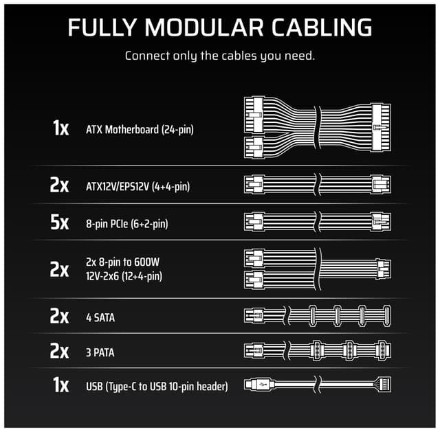 Corsair HX1500i ATX strømforsyning