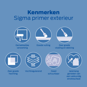 Sigma primer exterieur wit 750 ml