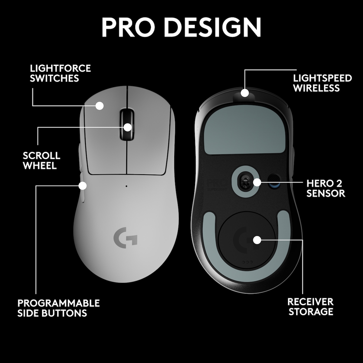 Logitech G Pro X Superlight 2 DEX gamingmus