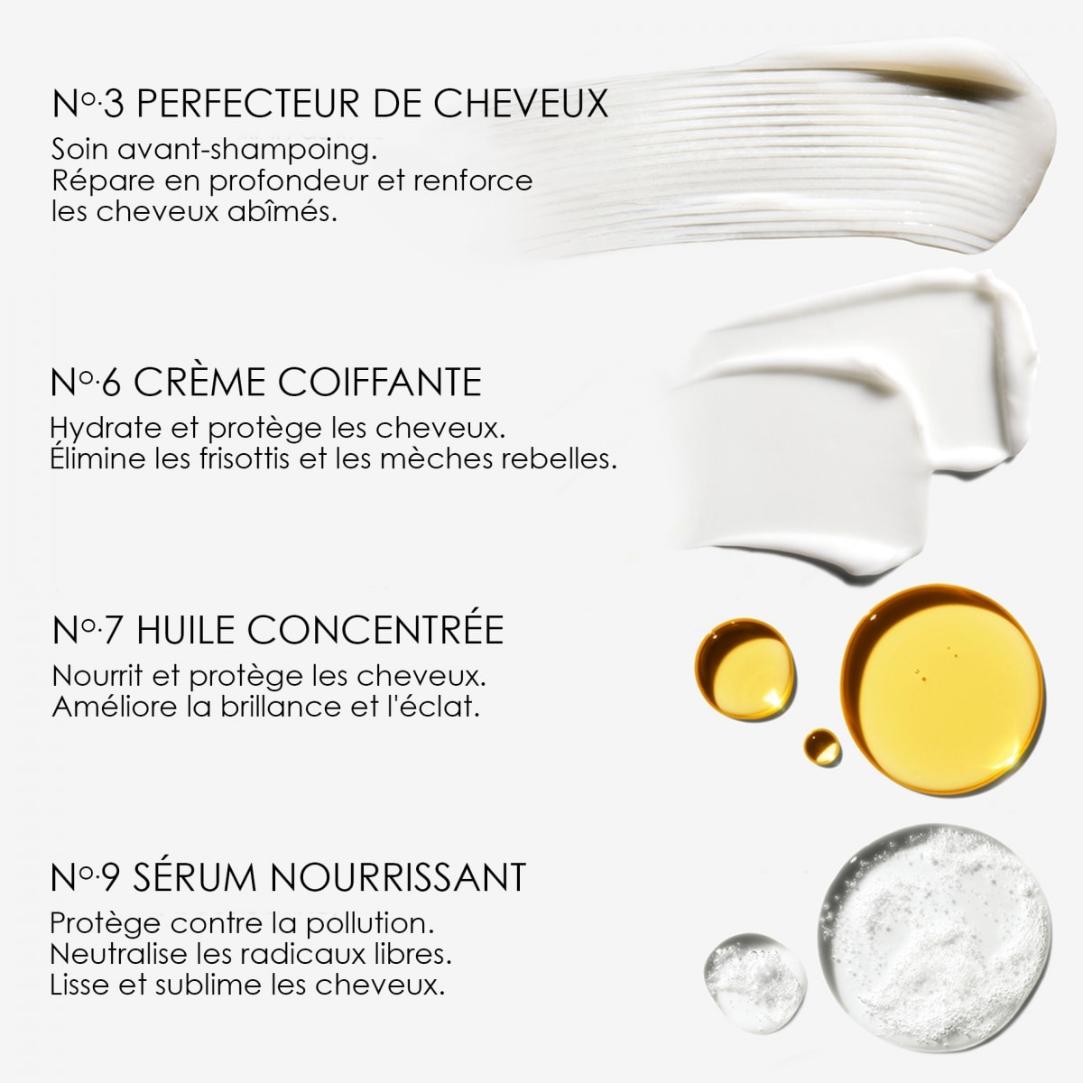 Olaplex Smooth Your Style Hair Kit Coffret Soin Cheveux