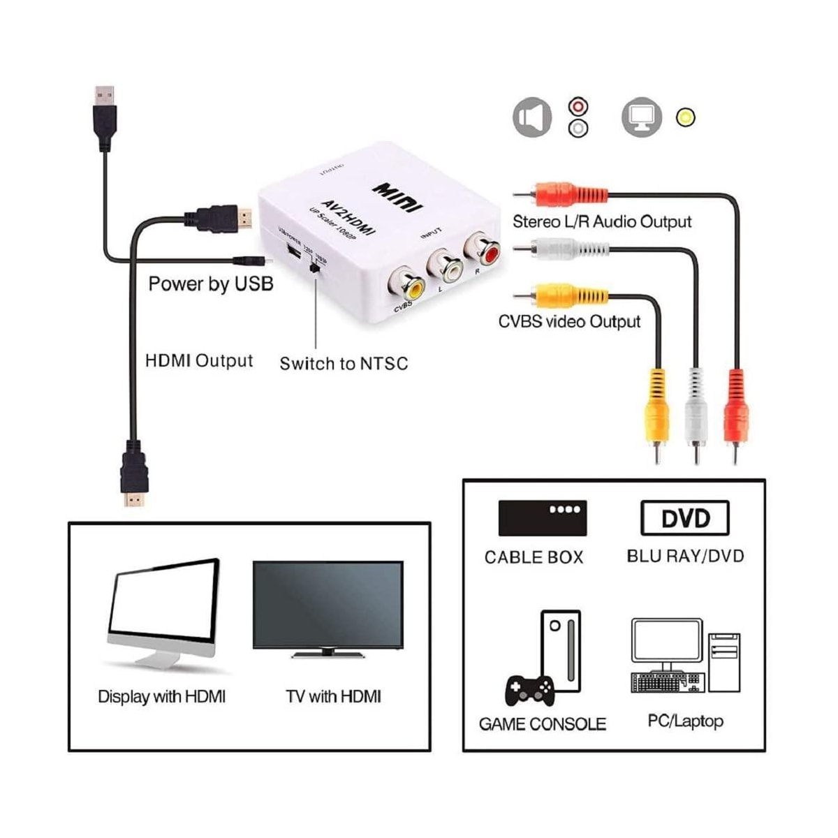 NÖRDIC Composite Video av HDMI-adapteren 3xrca og CVBS Converter 1080p i 60hz Pal og NTSC