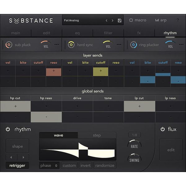 Output Substance
