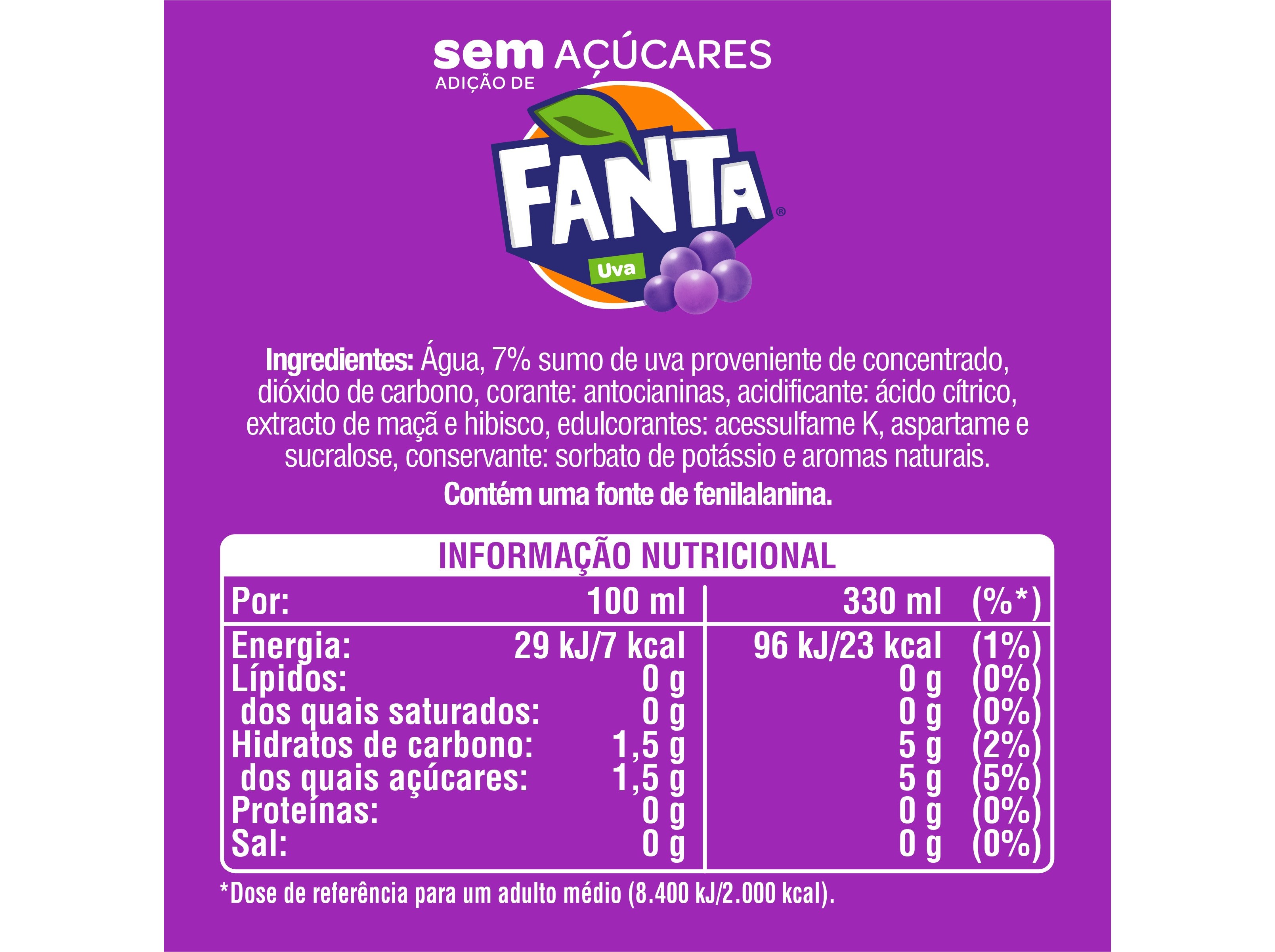 REFRIGERANTE COM GÁS FANTA UVA LATA 6X0.33L