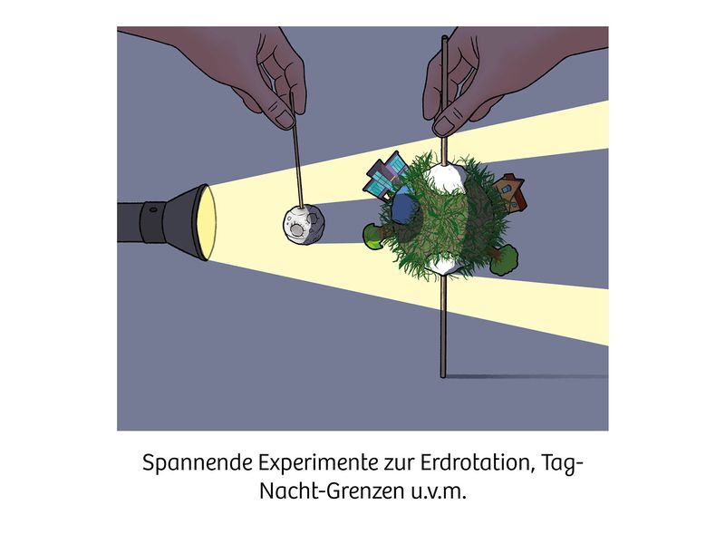 Kosmos Experimentierkasten Living Planet Experimente zu Planeten und Leben