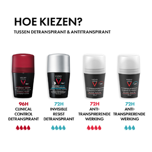 Vichy Homme 72H Invisible Resist Detranspirant 0% Alcohol 50ML