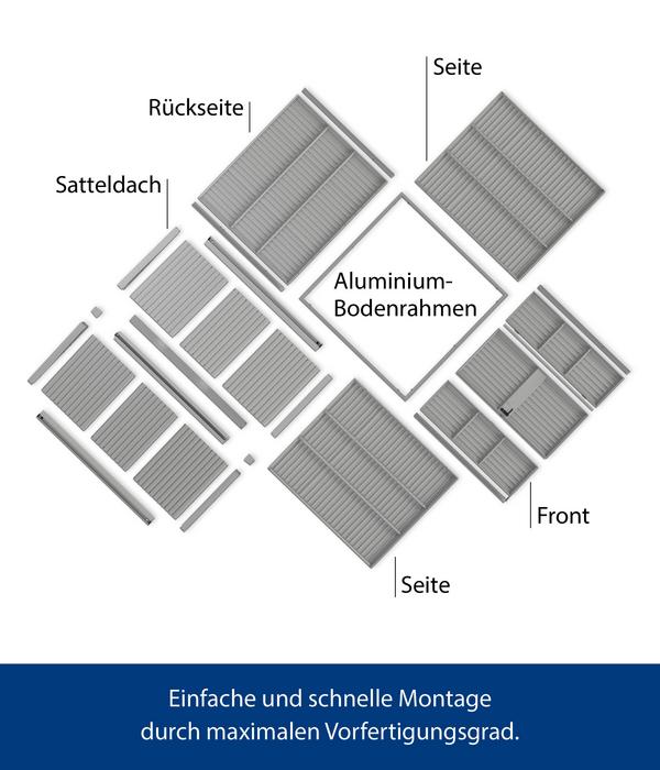 Hörmann Berry-Gerätehaus Classic-S Typ 1,