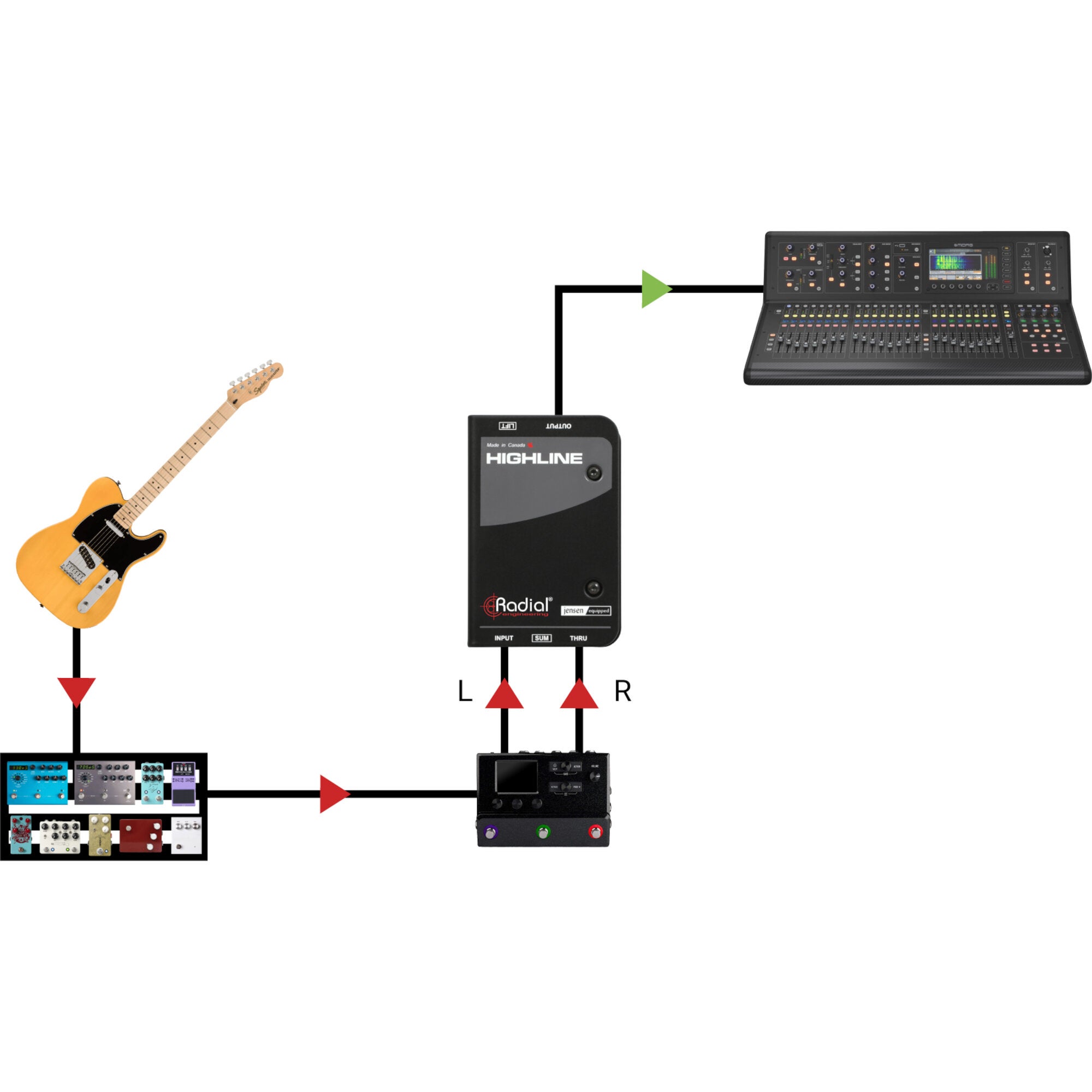 Radial Highline passieve mono line isolator