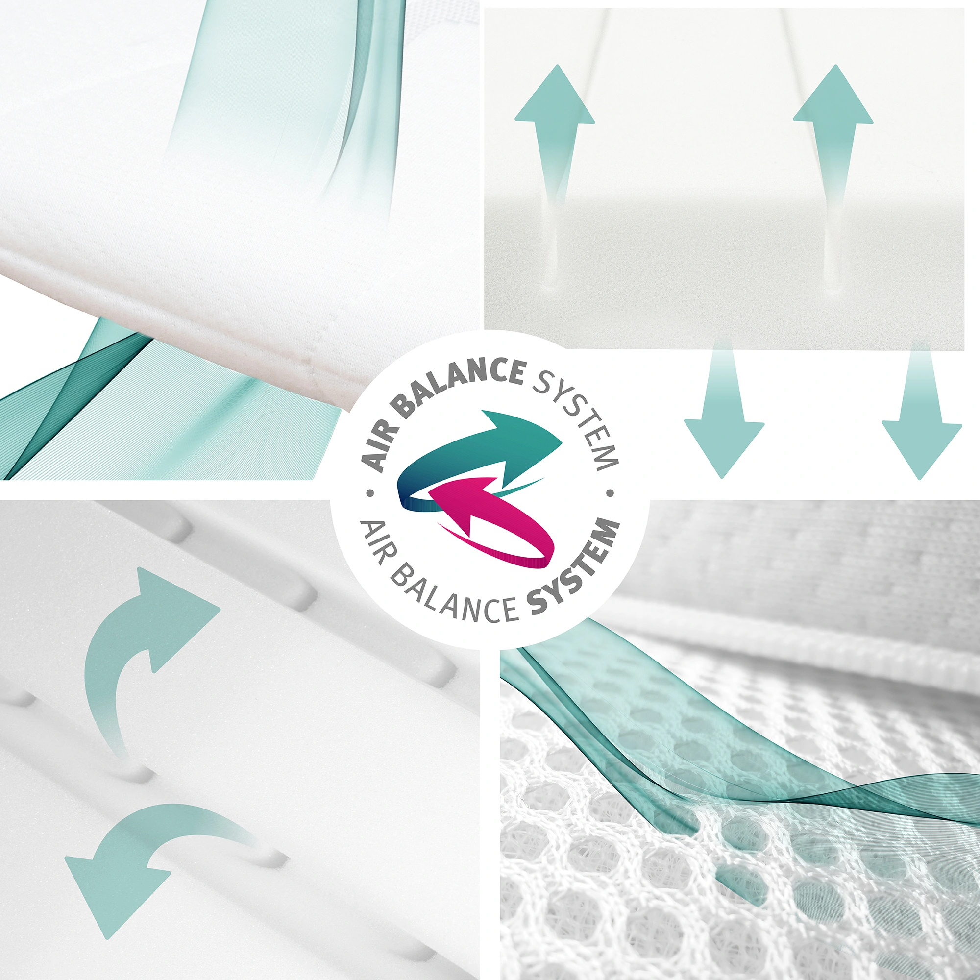 Wiegenmatratze AIR BALANCE PLUS (Größe: 40 x 90 cm)