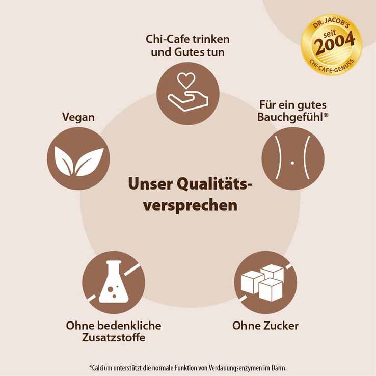 Chi-Cafe Probierpaket Dr. Jacob`s, 1 St