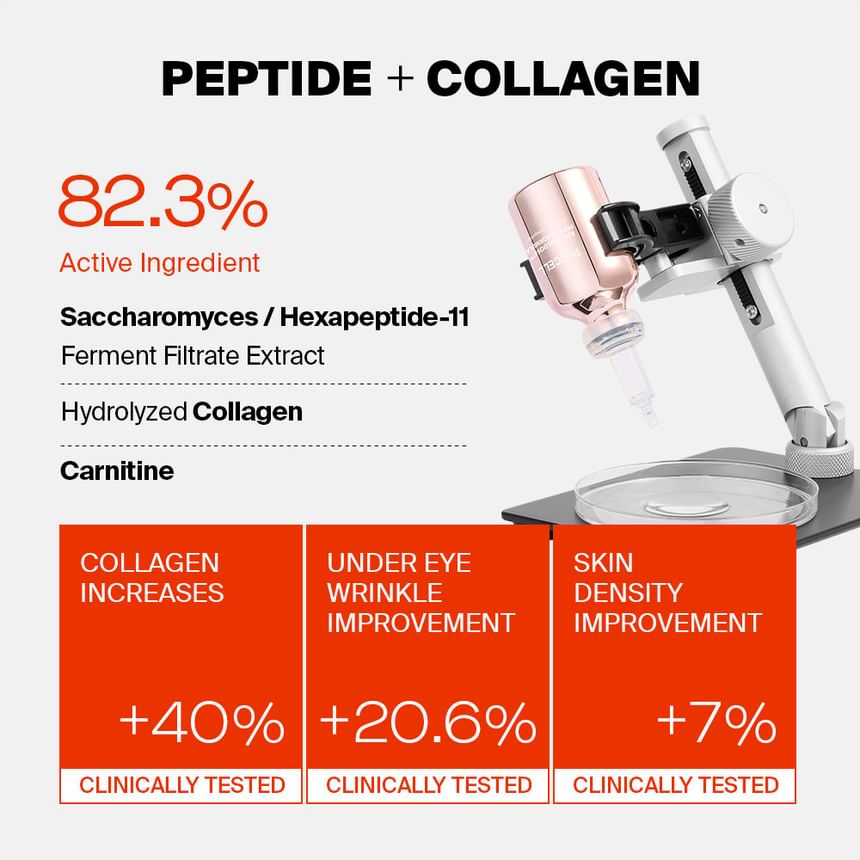 PURCELL - 82% hoge dosis peptideformule