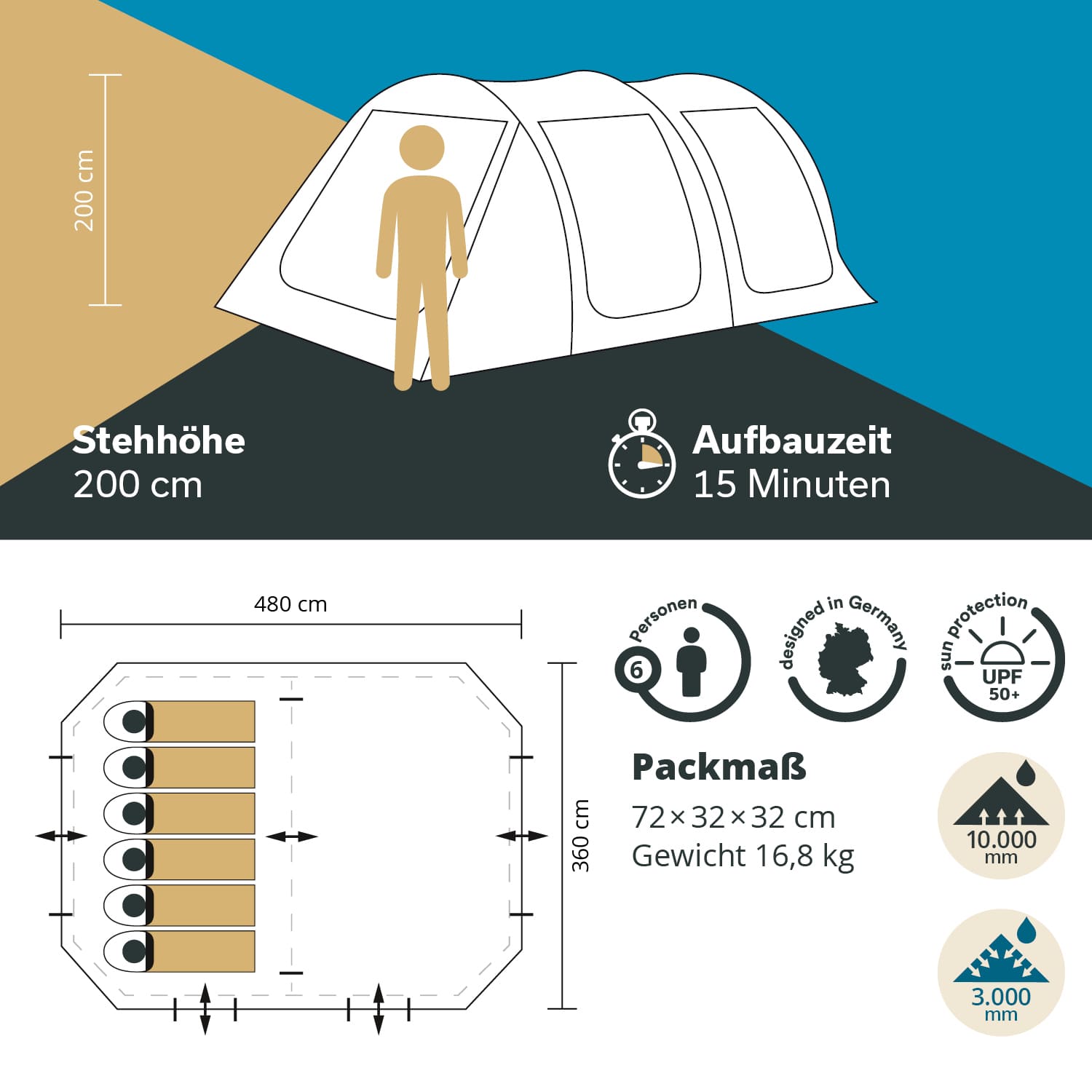 Skandika Solheim 6 Protect tunneltent