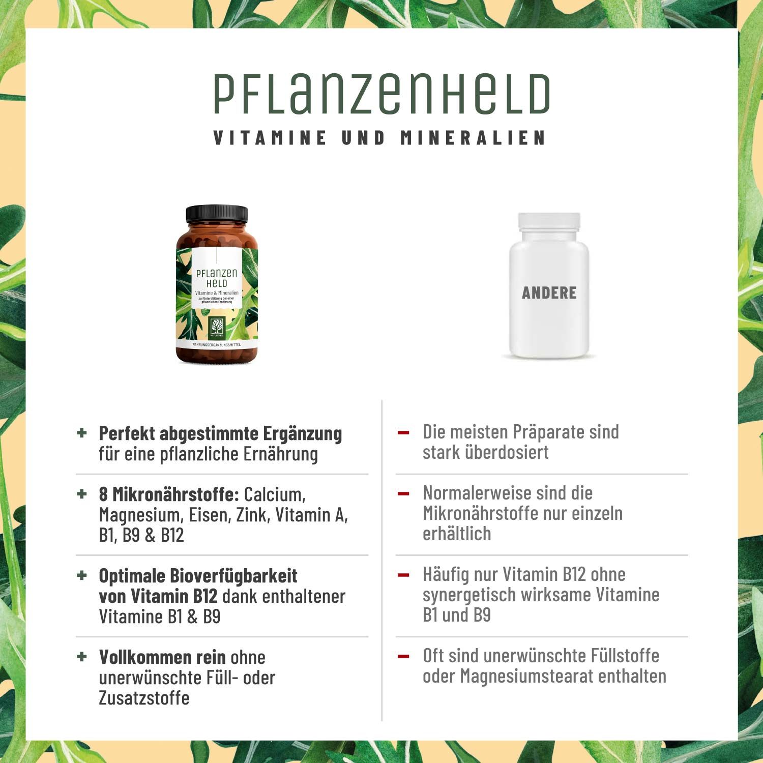 Veganer & Vegetarier Vitamine - Multivitamin Kapseln - Pflanzenheld - NATURTREU®