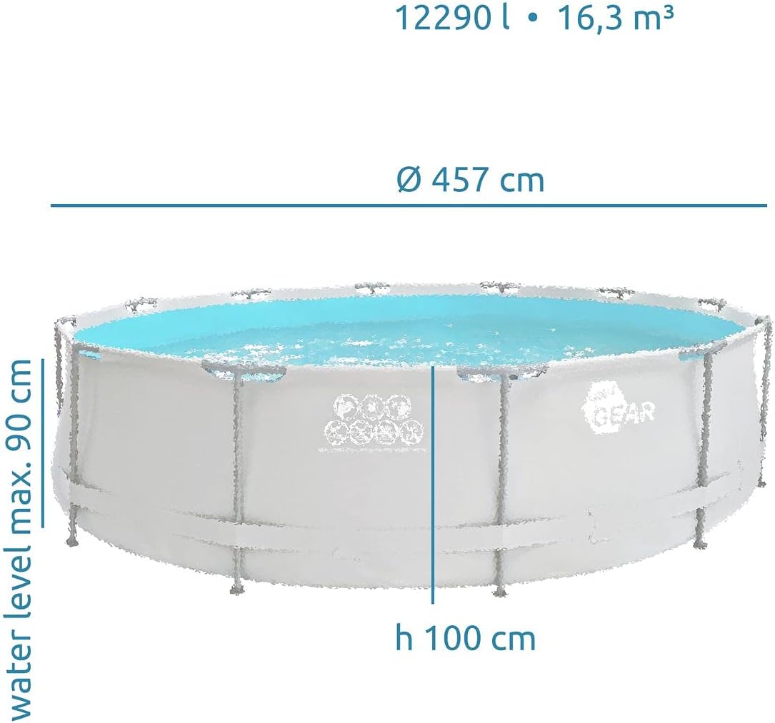 your GEAR Steel Frame Pool - div. Modelle/Größen - rund rechteckig oder quadratisch, 70-122 cm hoch Stahlrahmenpool Gartenpool Aufstellpool Schwimmbecken 300x200 300x300 400x200 Ø 366cm Ø 457cm