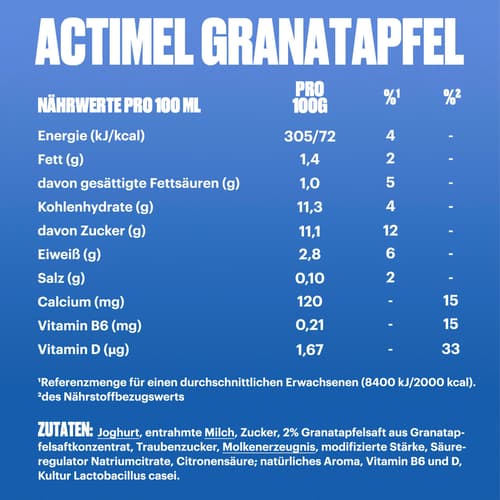 Actimel Superfruit Granatapfel