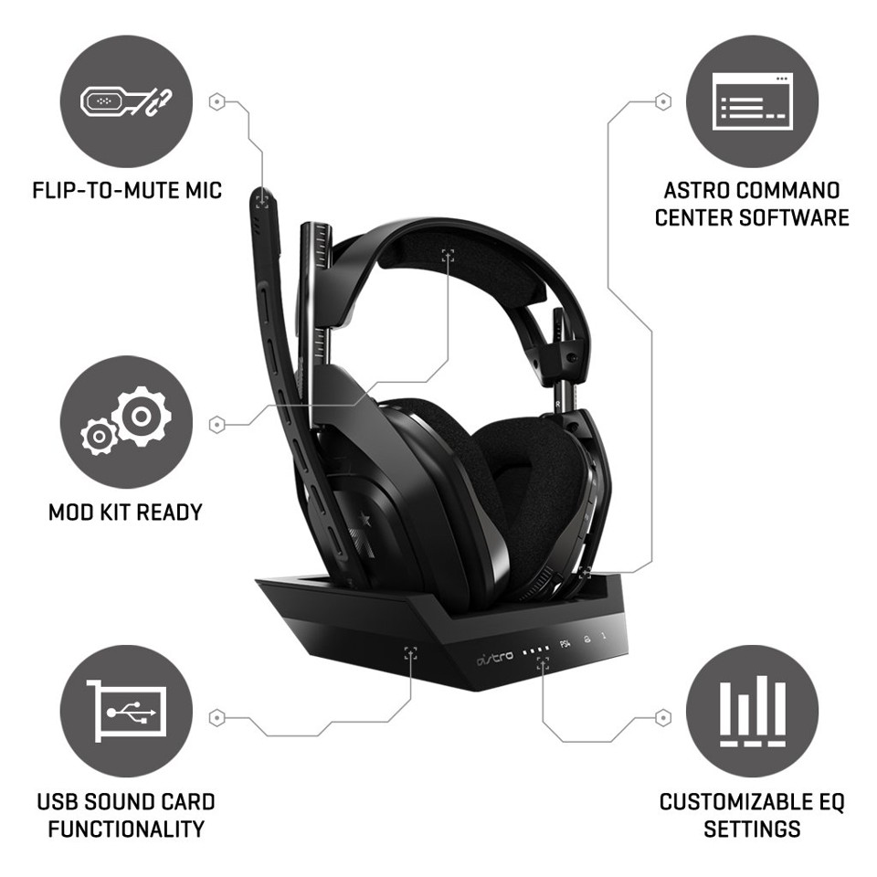 Astro - A50 Wireless + Base Station & Tom Clancy's Rainbow six: Extraction (PS4) - Bundle