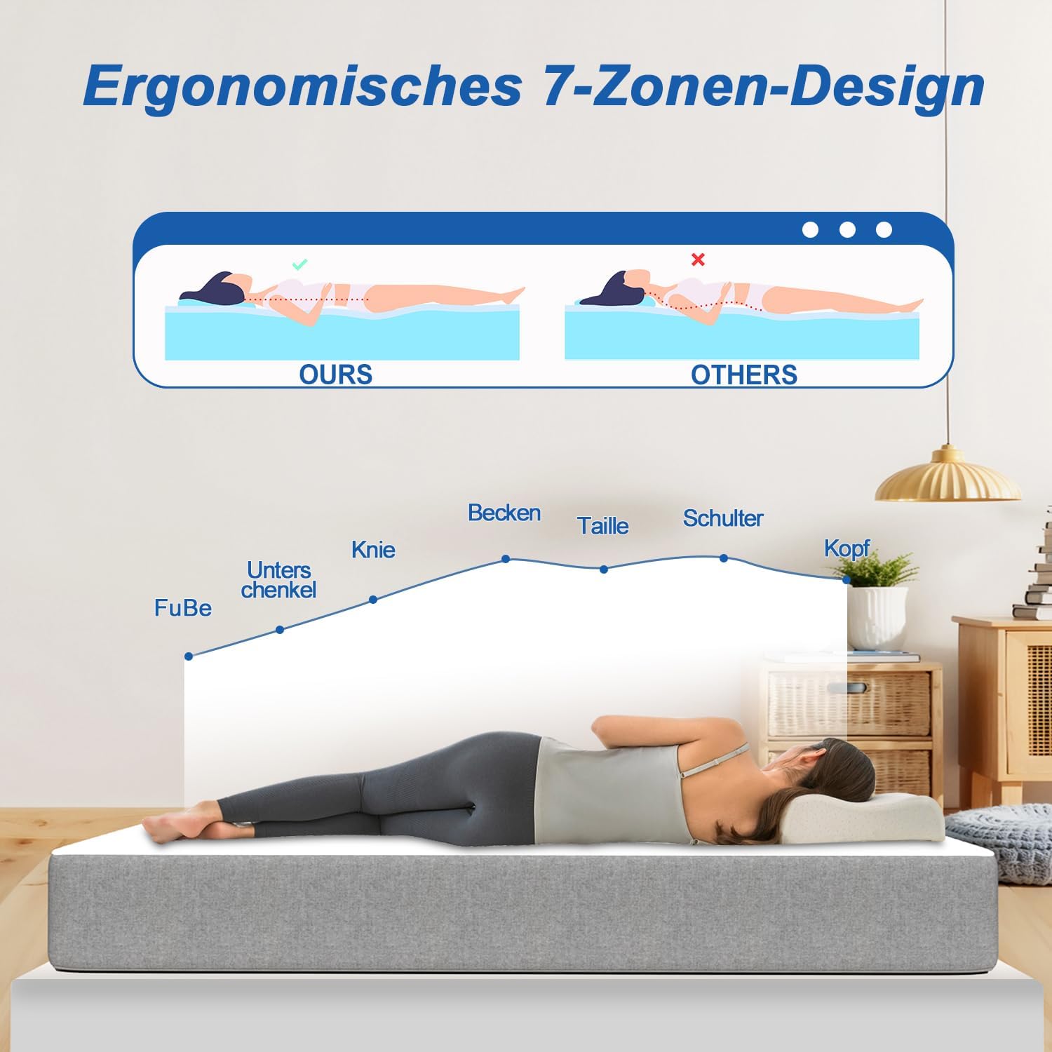 Matratze 90x200 Kinder h2 h3, Kaltschaummatratze, Höhe 26 cm, Härtegrad H3, 7 Komfortzonen, Kindermatratze geeignet für Kinder, Schüler (90x200x26cm)