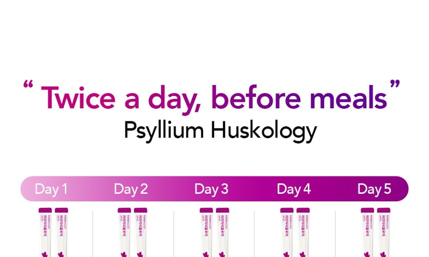 FOODOLOGY - Psyllium Huskology