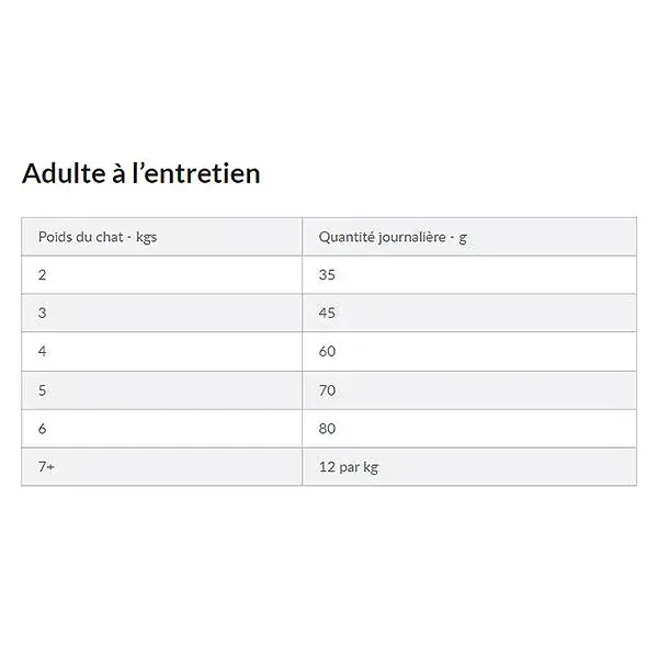 Ração seca Hill's Prescription Diet Feline K/D Kidney Care com atum, 1,5 kg