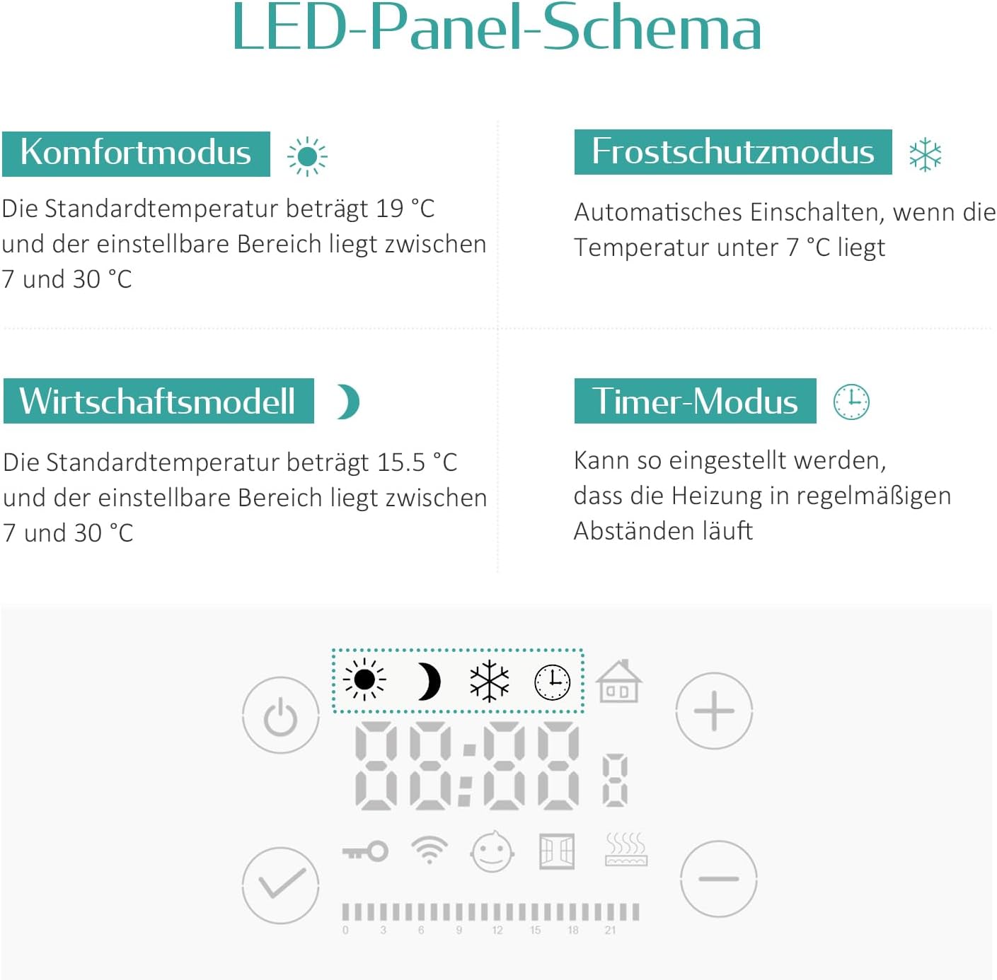EMKE Elektrischer Handtuchheizkörper 75 x 40 cm, Badheizkörper Elektrisch mit Touchschalter Timer, Handtuchheizung Handtuchtrokner Handtuchwärmer Elektrisch Schwarz Matt 180W