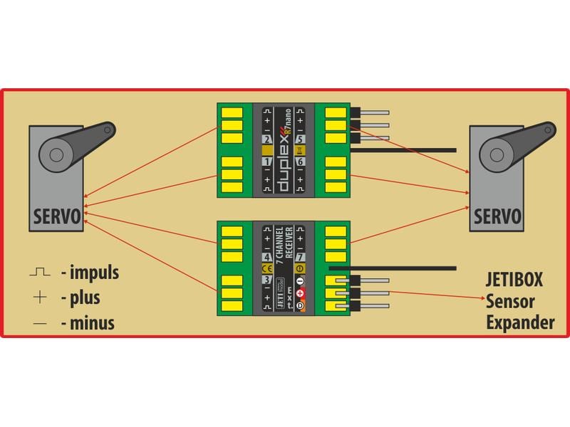 Jeti Empfänger Duplex R7 nano 2.4 GHz EX Telemetrie-fähiger 7 Kanal Empfänger kompatibel mit Duplex 2.4 GHz EX und EX-Bus Protokoll