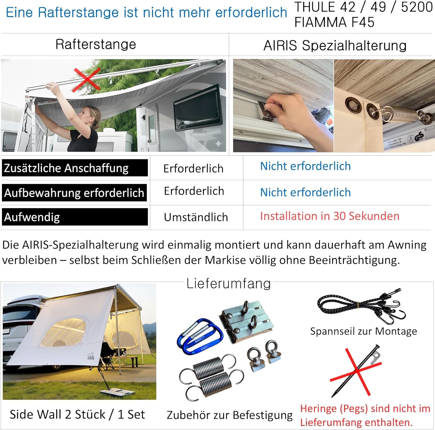 AIRIS Sun Blocker für Markise – Wohnmobil Seitenwand, effektiver Sicht- & Sonnenschutz, wasserabweisend, kompatibel mit Fiamma & Thule, 2er-Set (Fiamma F45, Thule 42, 49, 5200 Mit Fenster)
