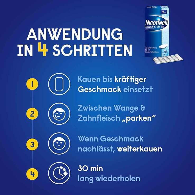 NICOTINELL Kaugummi 2 mg Cool Mint (Minz-Geschmack), 96 St