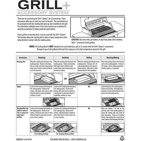 Grill+ grillbakke