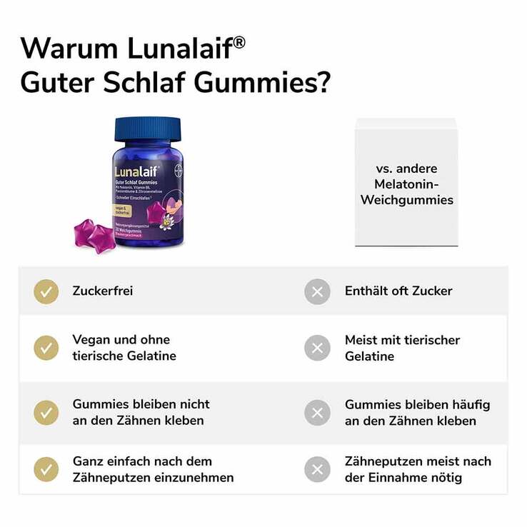 Lunalaif Guter Schlaf Gummies, 30 St