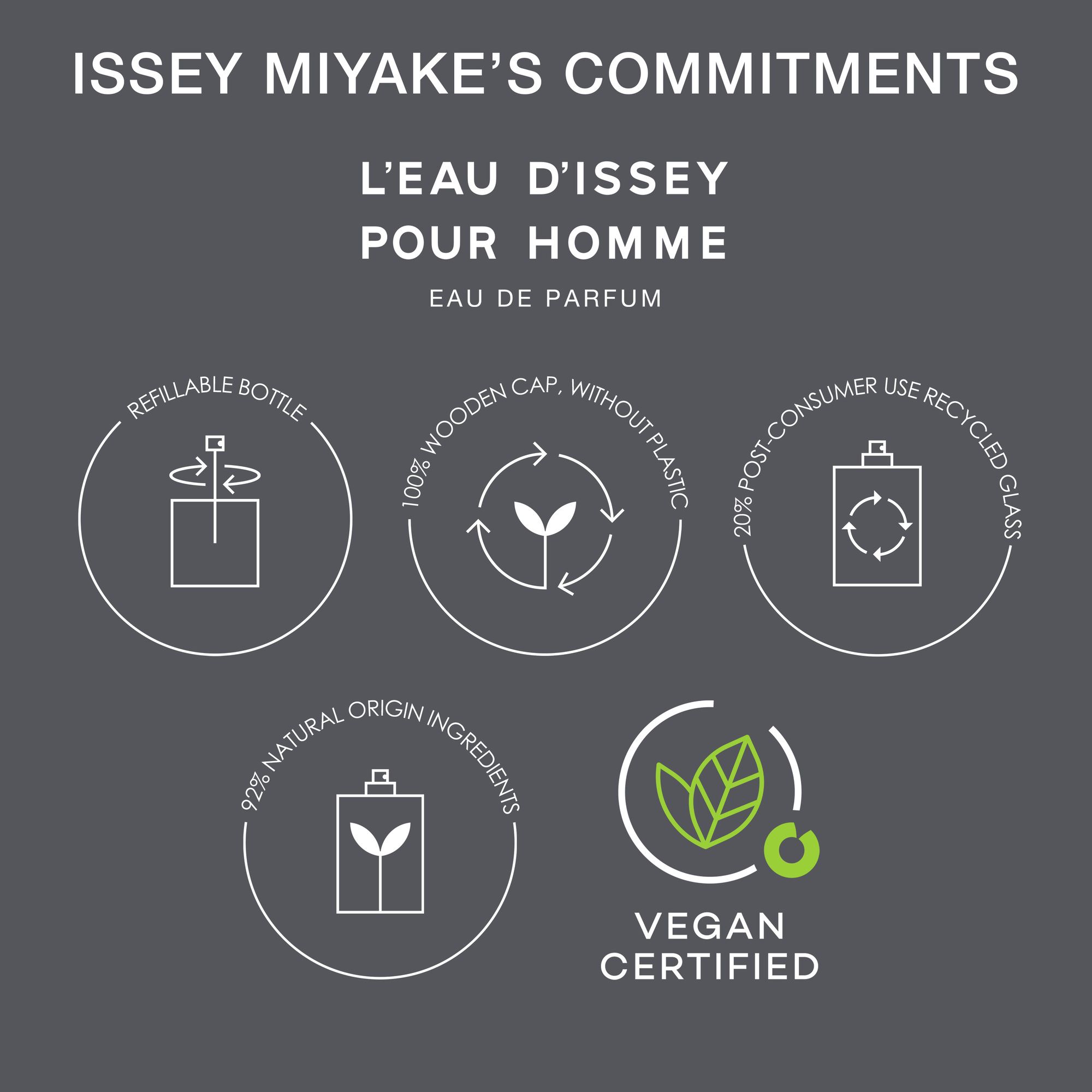 ISSEY MIYAKE L'EAU D'ISSEY POUR HOMME Eau de Parfum Refill 150 ml