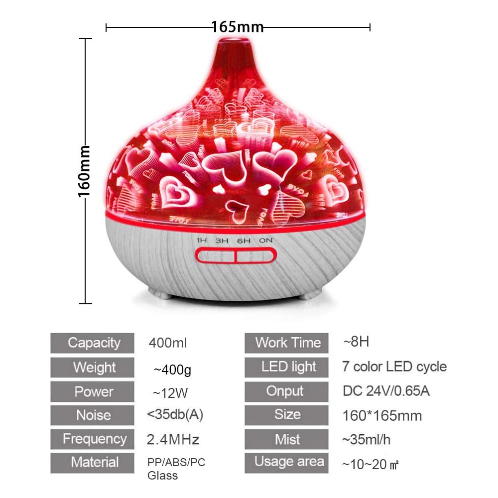 MYYINGELE Portable Diffuseur D'arômes 400ML, Humidificateur Purificateur d'air Ultrasonique sans Eau Arrêt Automatique/7 Lumières de Couleur/Silencieux pour Bureau, D : Cuisine et Maison