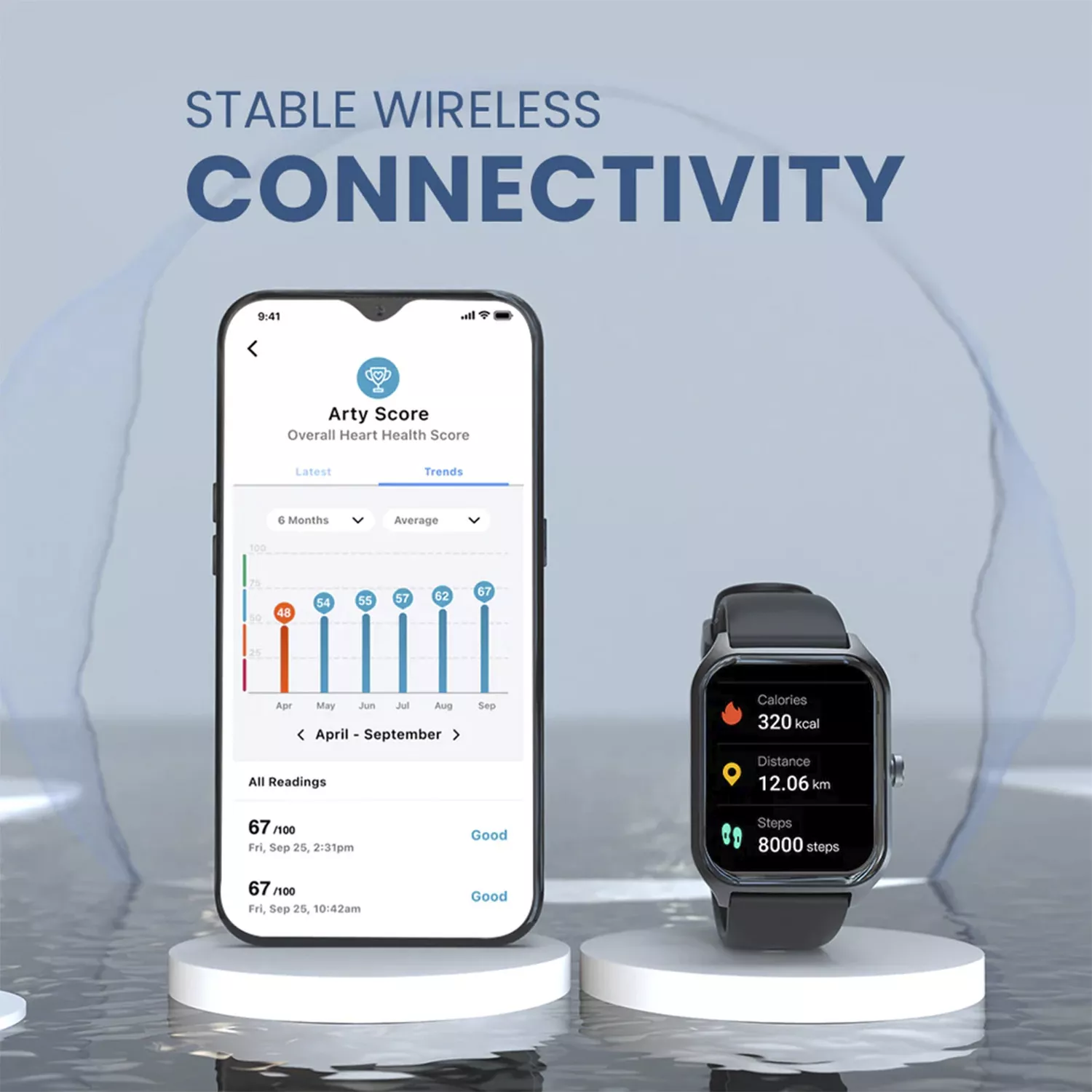 HiFuture FutureFit Ultra2 Pro HF-008