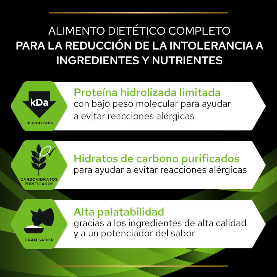 Pro Plan Veterinary Diets Ração Hipoalergênica para Gatos
