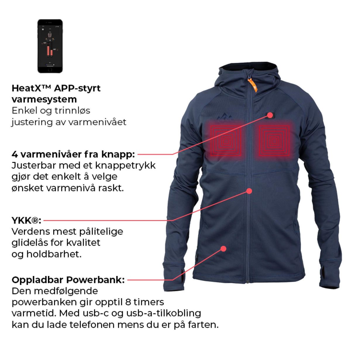 Heat Experience<br>Heated Anyday Zip-Hoodie