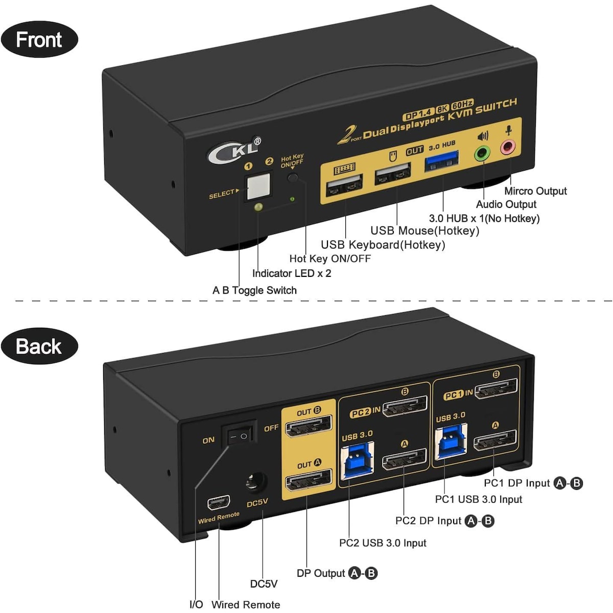 KVM-svitsj 2 til 2 DisplayPort til DisplayPort, 8K30Hz 4K144Hz, 3x USB-A, 2x 3,5 mm AUX