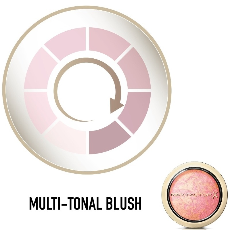 Max Factor Facefinity Blush 1,5 g - 5 Lovely pink