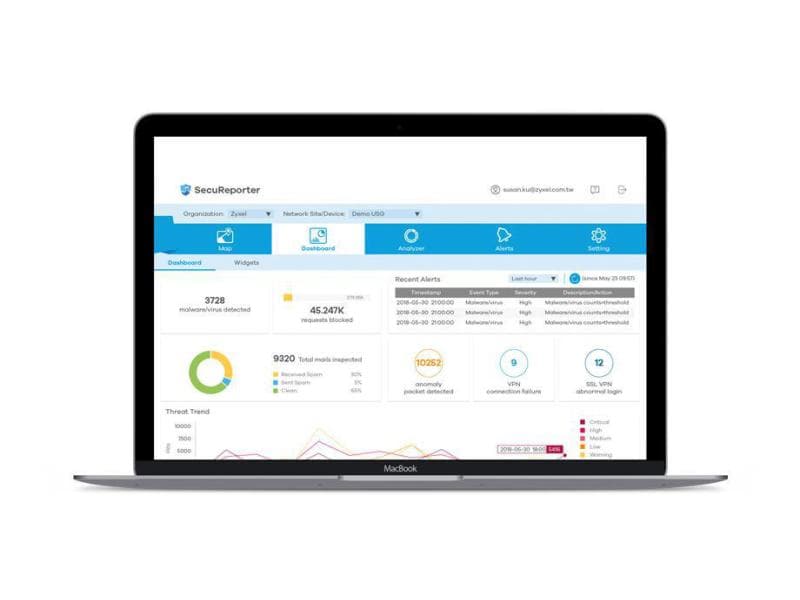 Zyxel Lizenz SecuReporter von USG20 bis USG310 / Zywall310 Zugang zur cloudbasierten Security-Analysesoftware SecuReporter für 2 Jahre