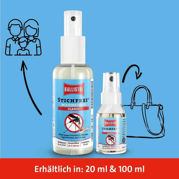 Ballistol Stichfrei Mückenschutz Classic Pumpspray, 20 ml