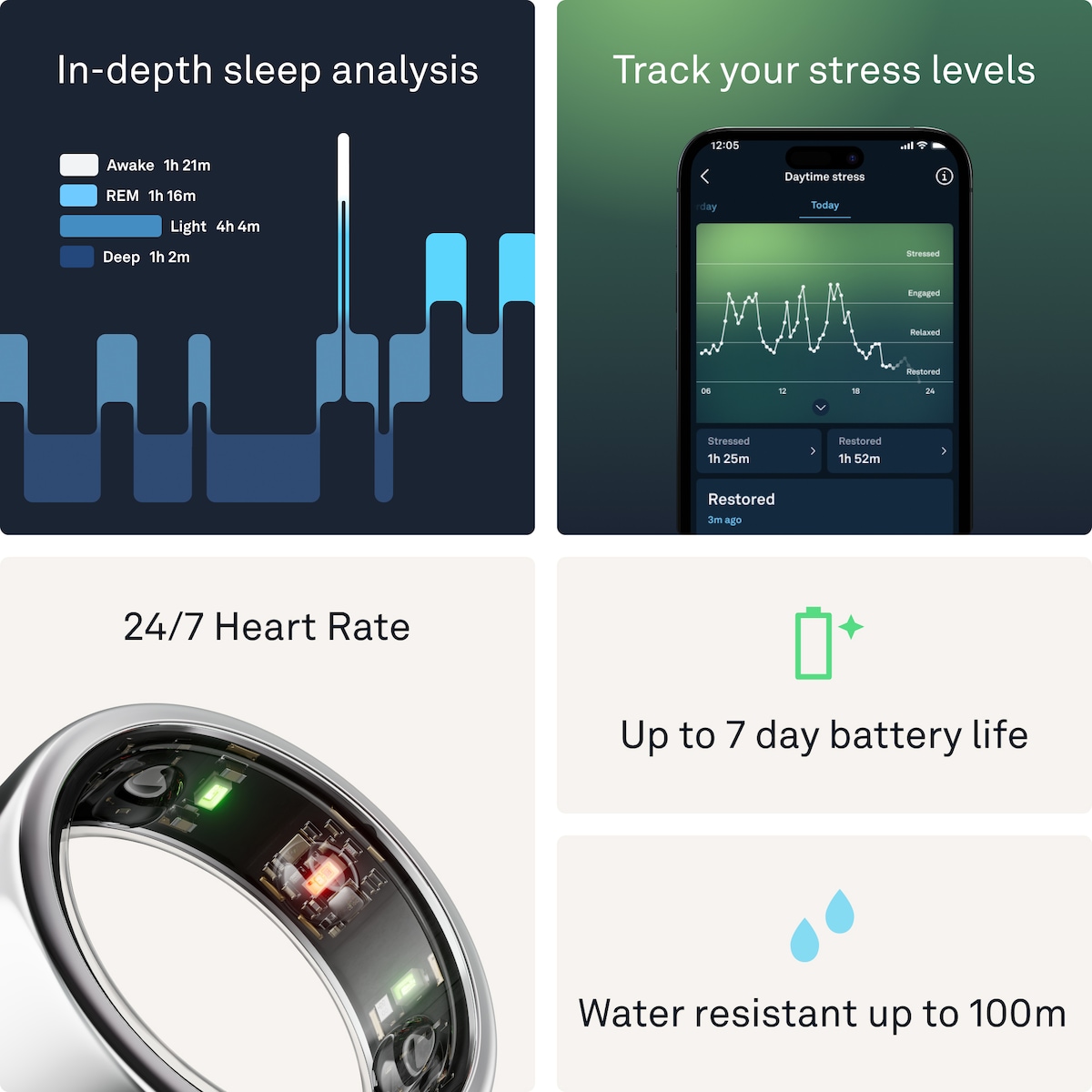 Oura-ring Gen3 Horizon smartring størrelse 11 (Silver)