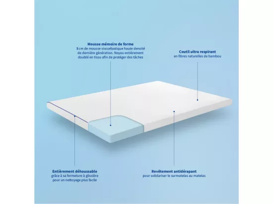 Surmatelas Mémoire de forme 5cm- déhoussable et respirant- 140x190cm