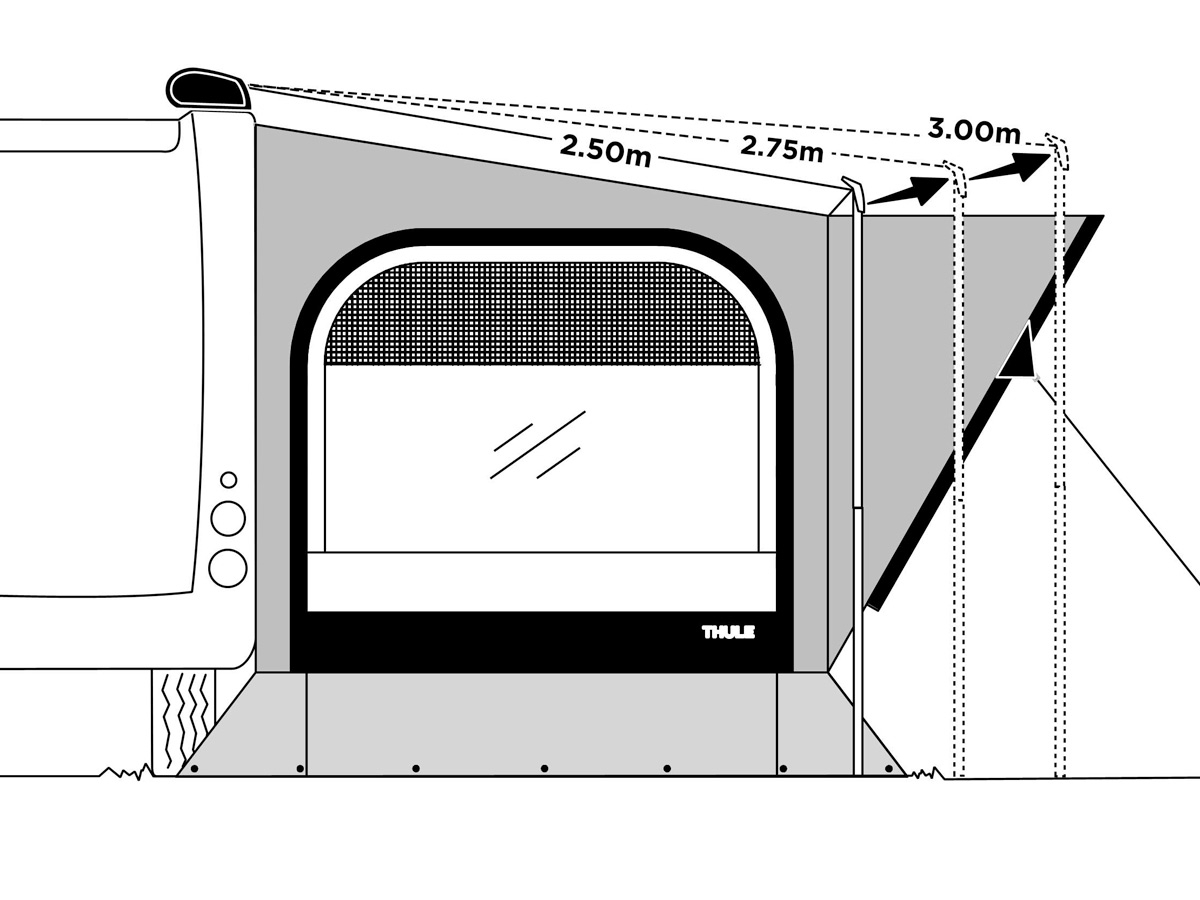 Thule Projection Kit spanbanden