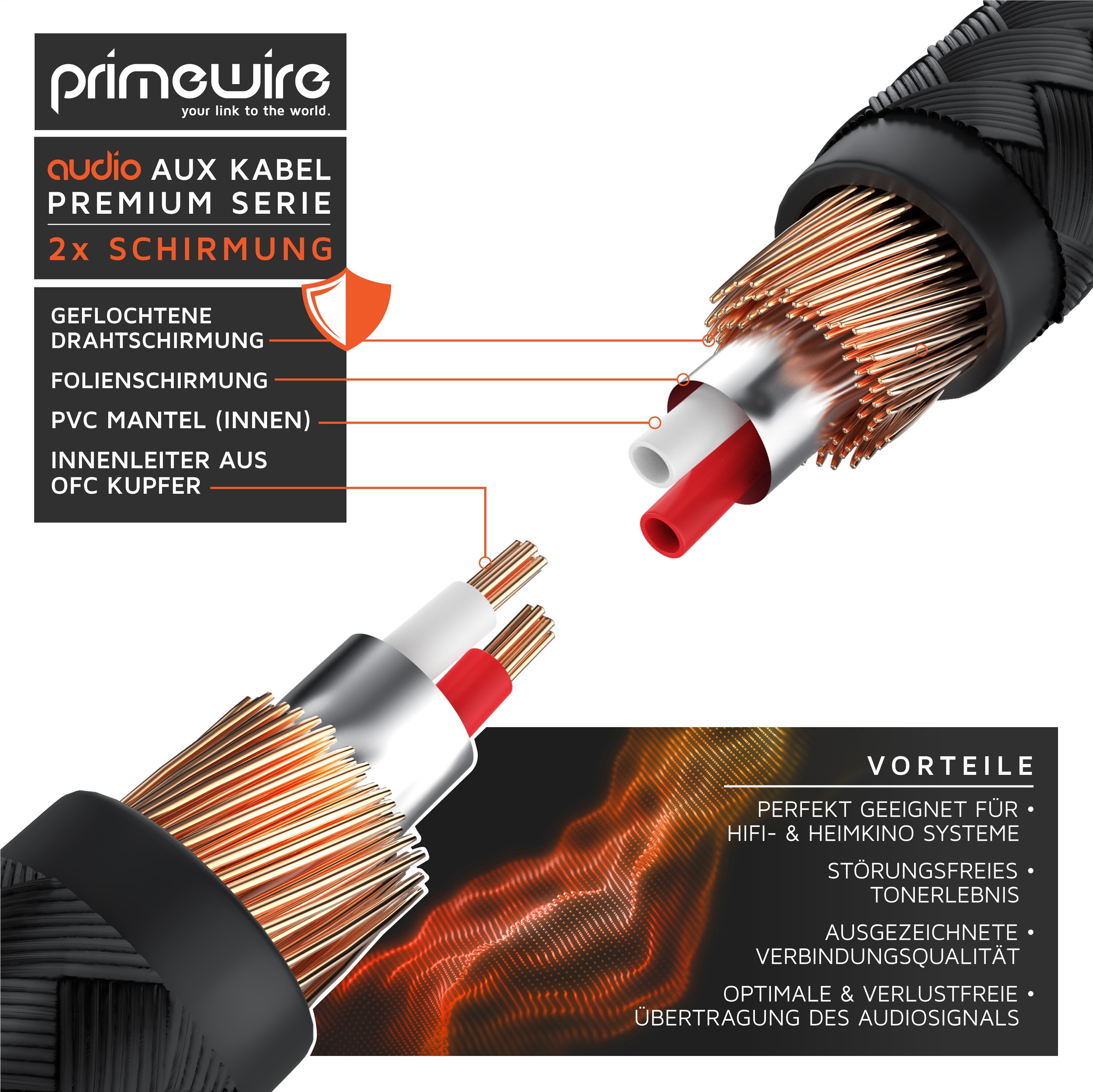 Primewire Klinkenkabel 3,5 mm AUX - Audiokabel mit Nylonmantel - 5m