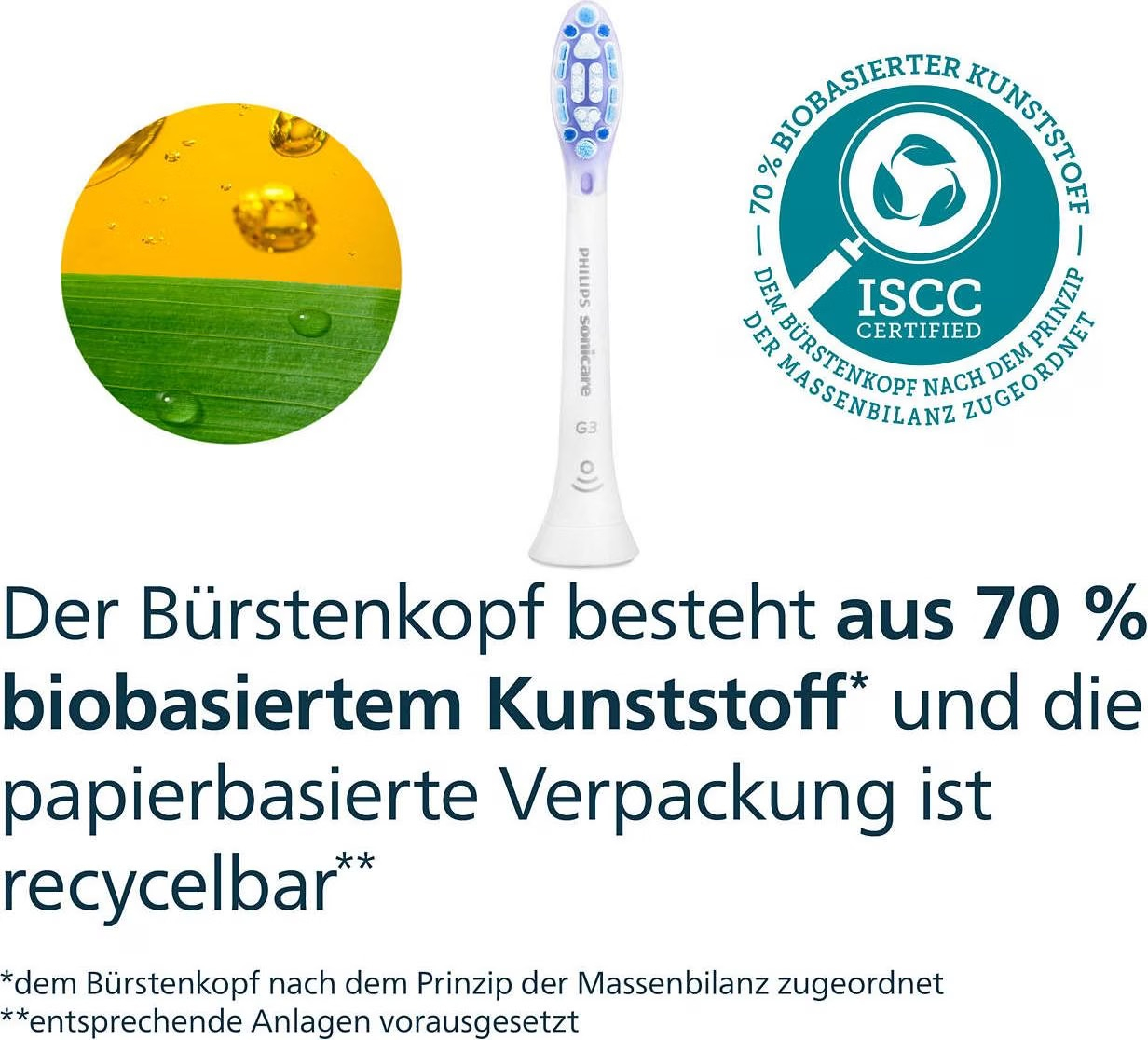 (4er Set) G3 Premium Gum Care Ersatz Zahnbürstenkopf für Philips Sonicare Elektrische Zahnbürsten (HX9054/87) - Weiss