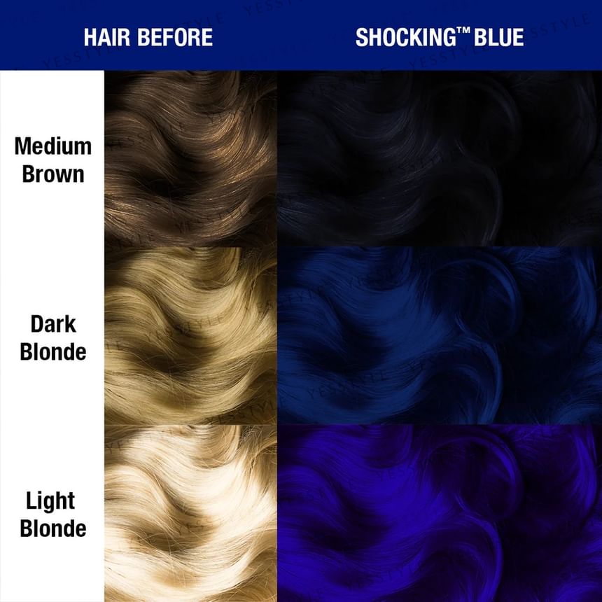 MANIC PANIC - Semi-permanente haarkleurcrème Shocking Blue
