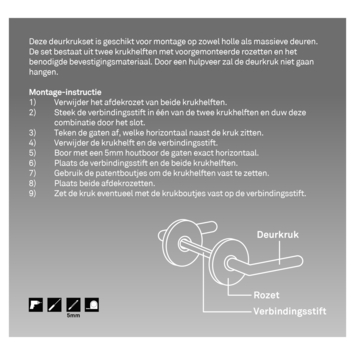 Novidade deurkrukset Parijs rond rozet zwart RVS