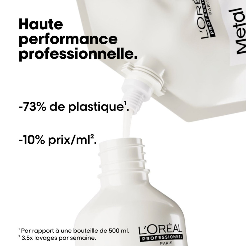 Recharge shampooing Metal Detox L'Oréal Professionnel 500ml
