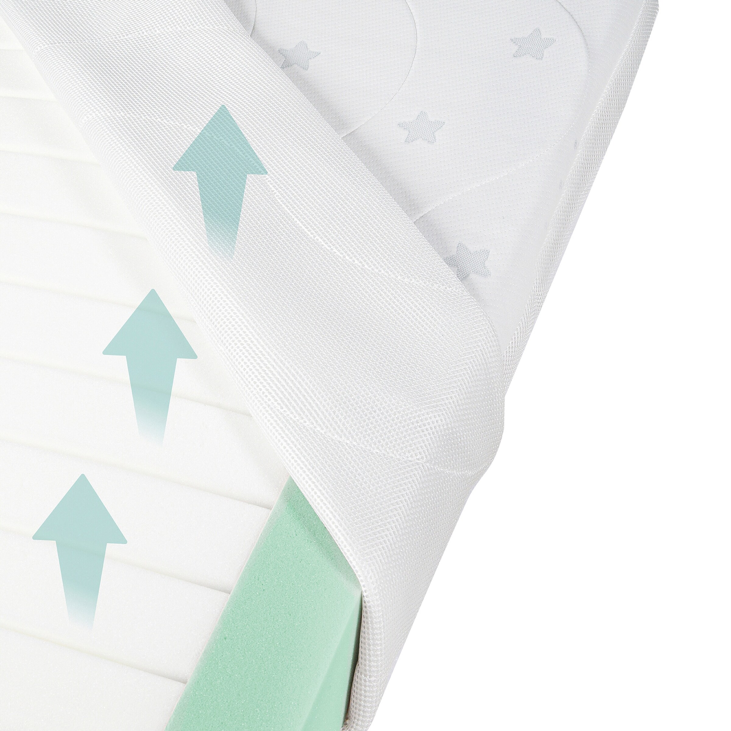 roba Babybettmatratze Air Balance PLUS, 60x120 cm safe asleep®