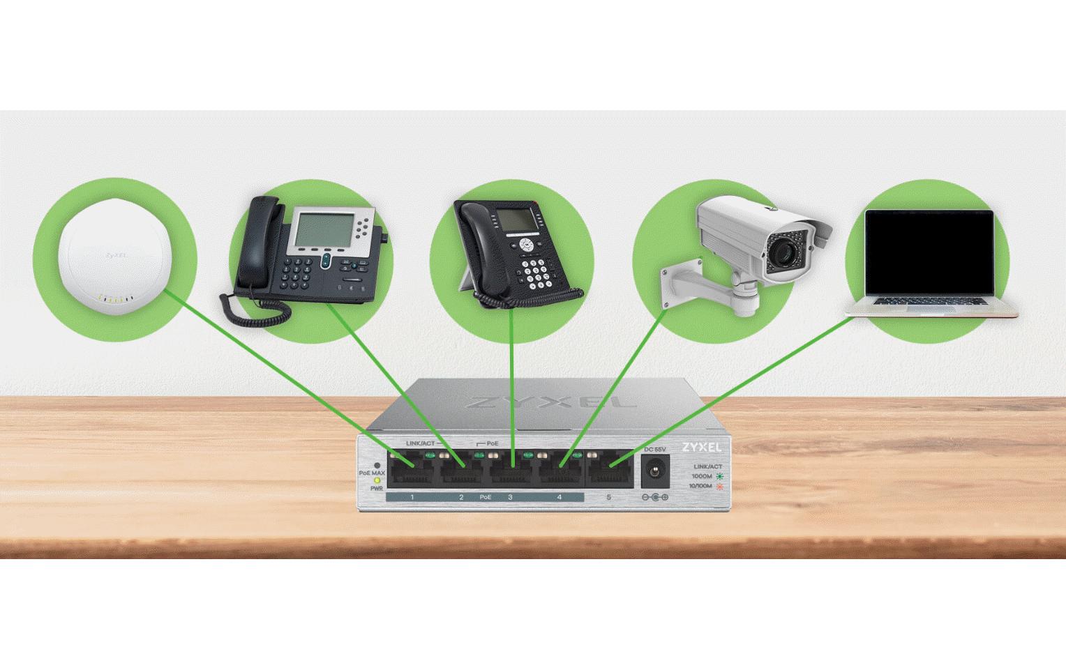 PoE+ Switch GS1005HP 5 PortUnmanaged Gigabit-Switch mit PoE