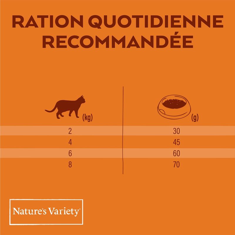 Nature's Variety Original Sterilised saumon