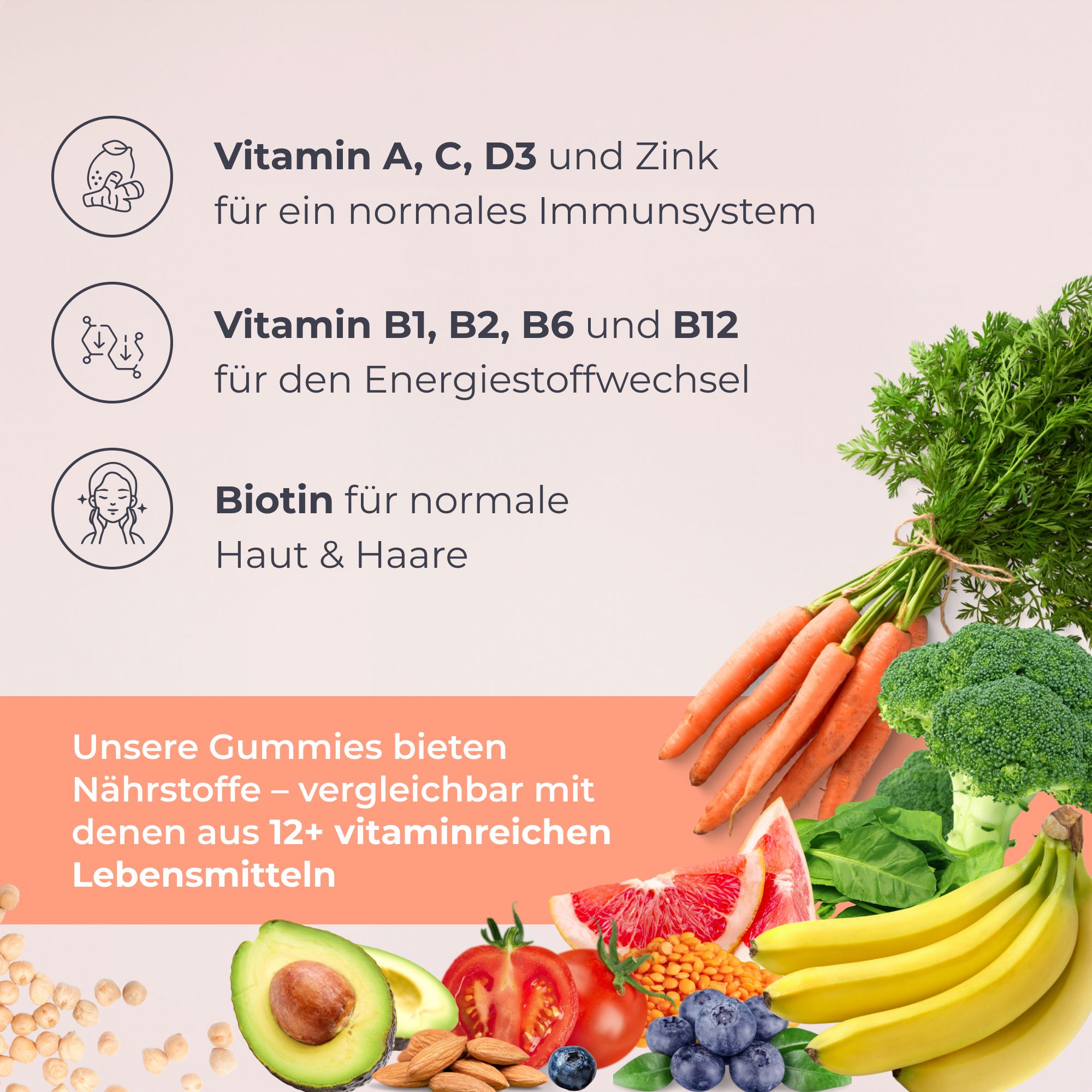 yuicy® Immun - Hochdosierte Formel für das Immunsystem | Gummies