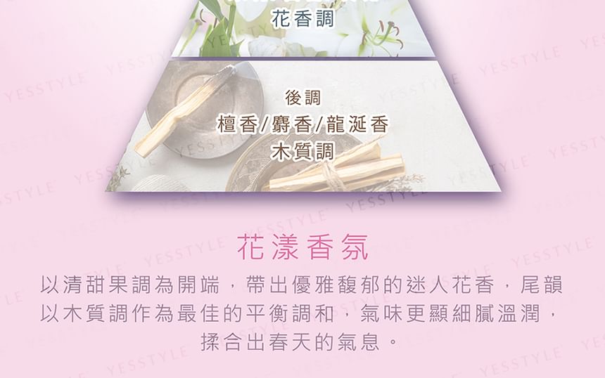 JOURDENESS - Jenduoste Hortensia bodylotion